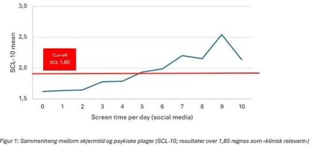 skjermbilde-2026-01-27-072648