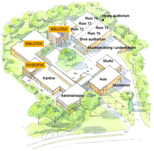 Campus på Ansgarskolen